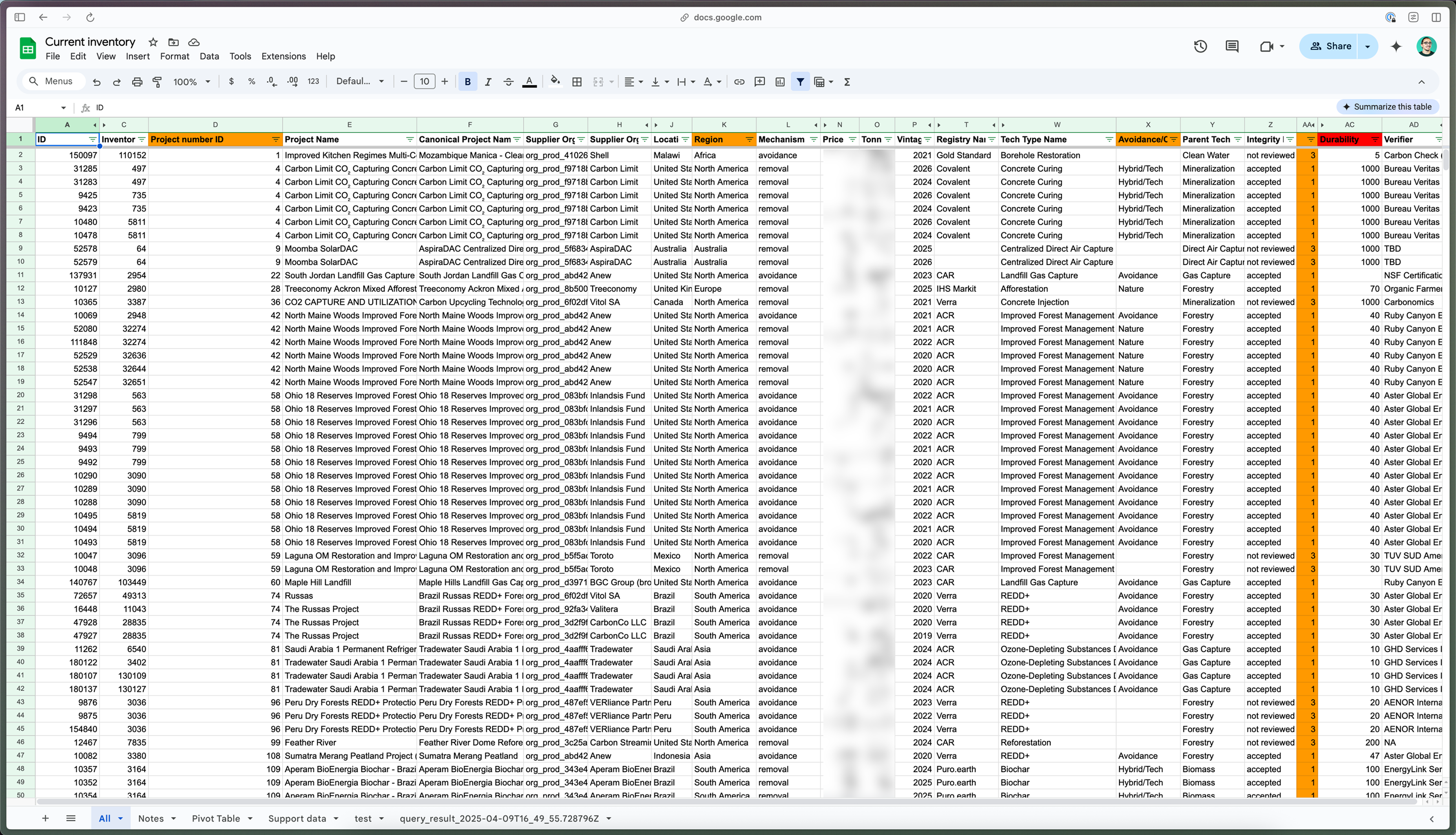 Feuille de calcul d'inventaire Patch utilisée comme source de vérité pour les projets de crédits carbone